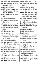 वर्गीकृत हिंदी मुहावरा कोश- Classified Hindi Idioms Dictionary - Retail Maharaj