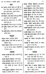 वर्गीकृत हिंदी मुहावरा कोश- Classified Hindi Idioms Dictionary - Retail Maharaj