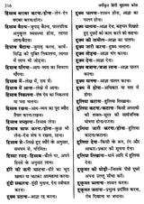 वर्गीकृत हिंदी मुहावरा कोश- Classified Hindi Idioms Dictionary - Retail Maharaj