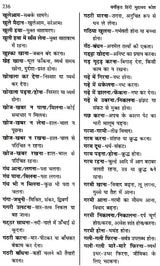 वर्गीकृत हिंदी मुहावरा कोश- Classified Hindi Idioms Dictionary - Retail Maharaj