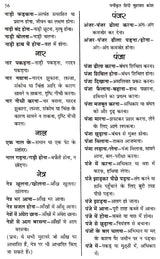 वर्गीकृत हिंदी मुहावरा कोश- Classified Hindi Idioms Dictionary - Retail Maharaj