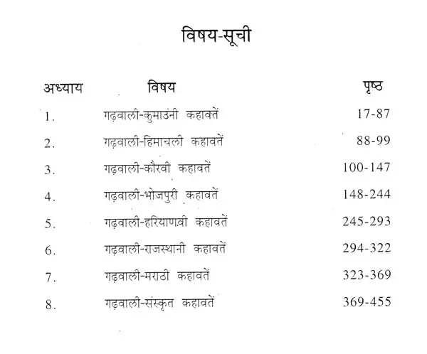 गढ़वाली कहावतों का तुलनात्मक कोश- Comparative Dictionary of Garhwali Proverbs - Retail Maharaj