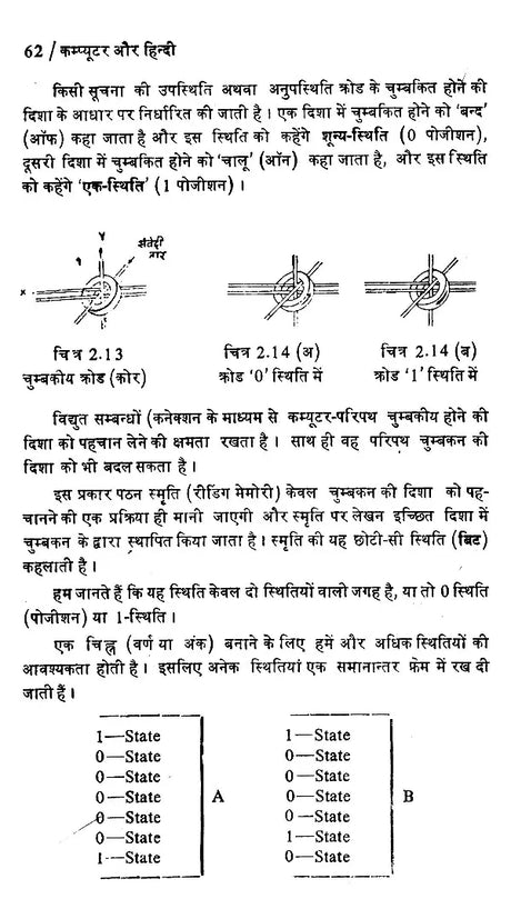 कम्प्यूटर और हिन्दी: Computer and Hindi - Retail Maharaj
