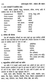 प्रयोजनमूलक हिंदी प्रक्रिया और स्वरूप: Functional Hindi - Process And Format - Retail Maharaj