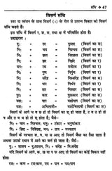 व्याकरण व्यवहार एवं हिंदी: Grammar Behaviour and Hindi (Verses, Figures of Speech and Translation) - Retail Maharaj