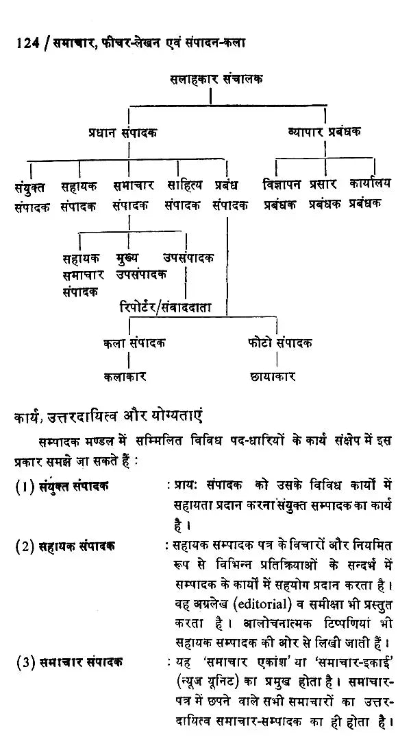 समाचार फीचर - लेखन एवं संपादन-कला- News Feature - Writing & Editing - Retail Maharaj