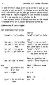 व्यावहारिक हिन्दी प्रक्रिया और स्वरूप: Practical Hindi Process And Format - Retail Maharaj