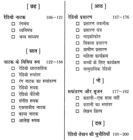 रेडियो लेखन: Radio Writing - Retail Maharaj