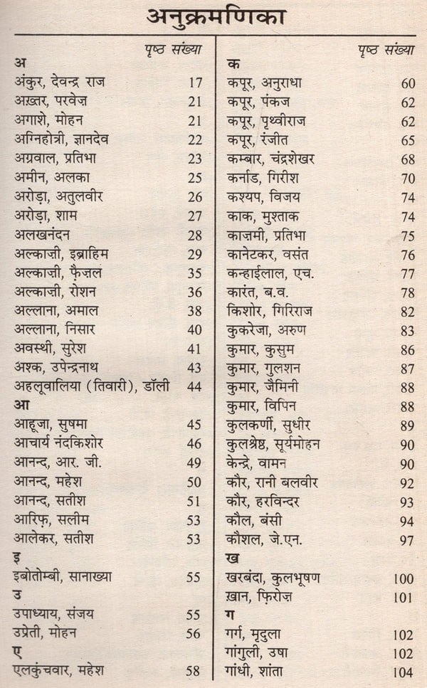 रंगकर्मी कोश- भरतमुनि के आधुनिक वंशज: Rangkarmi Kosh – Modern Descendants of Bharatmuni - Retail Maharaj