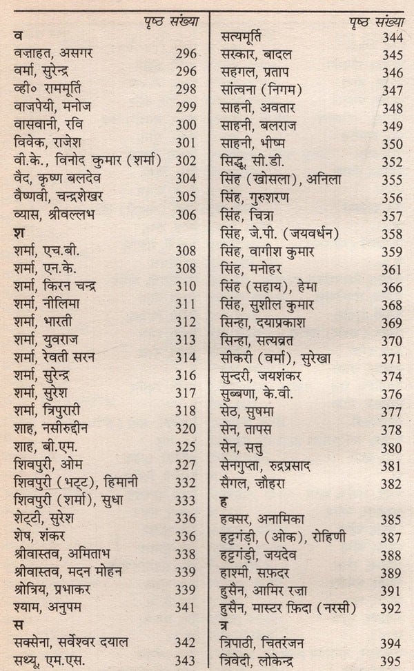 रंगकर्मी कोश- भरतमुनि के आधुनिक वंशज: Rangkarmi Kosh – Modern Descendants of Bharatmuni - Retail Maharaj