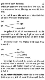 रूसी-हिन्दी व्यतिरेकी व्याकरण- रूसी-हिन्दी व्यतिरेकी व्याकरण: Russian- Hindi Distinctive Grammar- Nouns and Pronouns - Retail Maharaj