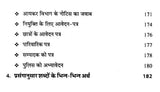 पत्र-लेखन का मानक स्वरूप- Standard Form of Letter Writing - Retail Maharaj