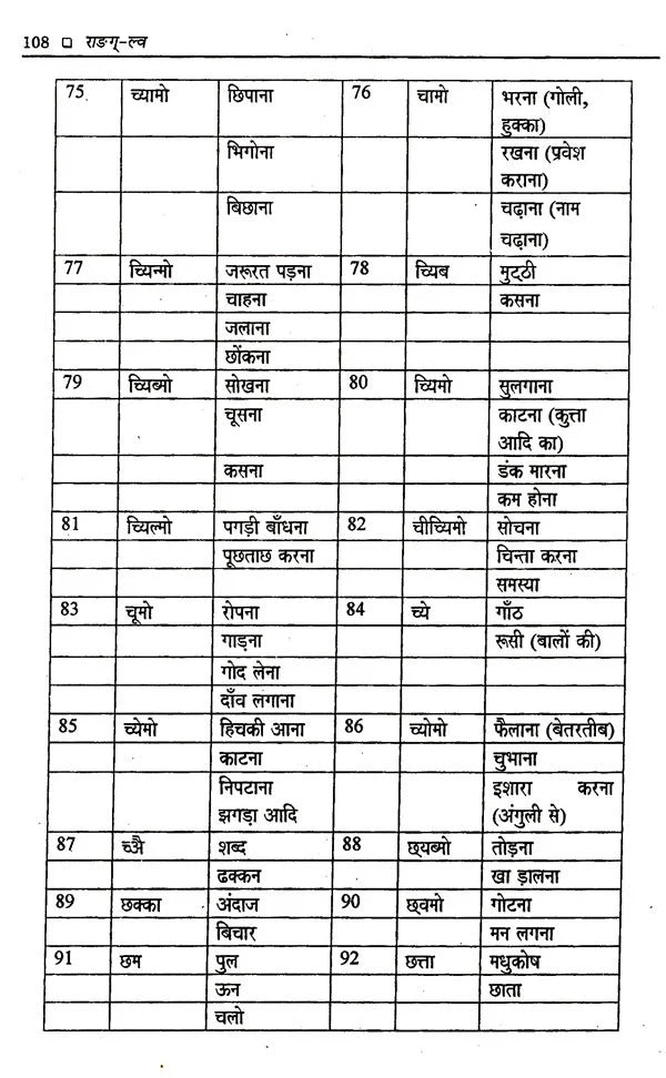 राङग्-ल्व: The Language of Rang Community "Uttarakhand" - Retail Maharaj
