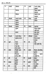 राङग्-ल्व: The Language of Rang Community "Uttarakhand" - Retail Maharaj