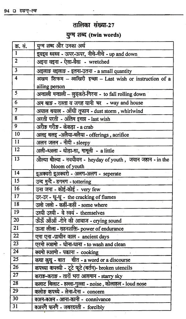 राङग्-ल्व: The Language of Rang Community "Uttarakhand" - Retail Maharaj