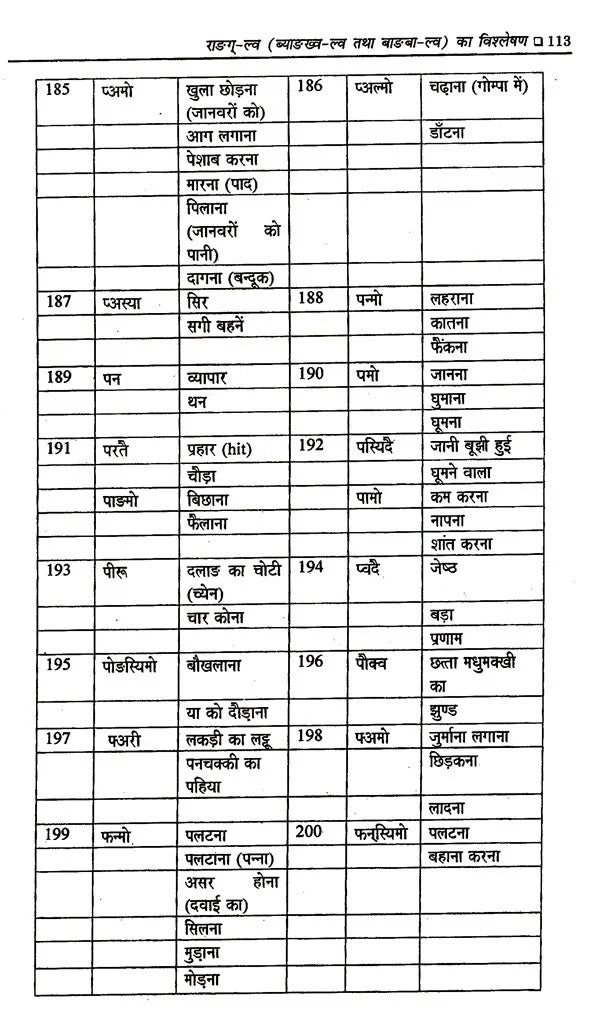 राङग्-ल्व: The Language of Rang Community "Uttarakhand" - Retail Maharaj