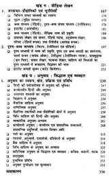 प्रयोजनमूलक हिन्दी के विविध रूप- Various Forms of Functional Hindi - Retail Maharaj