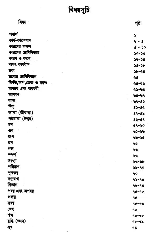 Nyaya Vaisesika Darsan (Bengali)