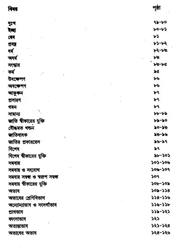Nyaya Vaisesika Darsan (Bengali)