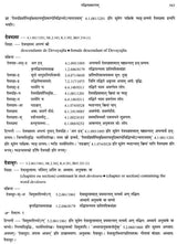 Paninian Grammar Through its Examples (The Book of Secondary Derivatives)- (IV-I Volume) - Retail Maharaj