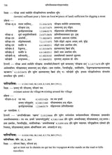 Paninian Grammar Through its Examples (The Book of Secondary Derivatives)- (IV-I Volume) - Retail Maharaj