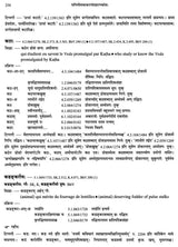 Paninian Grammar Through its Examples (The Book of Secondary Derivatives)- (IV-I Volume) - Retail Maharaj