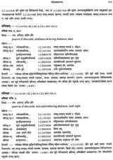 Paninian Grammar Through its Examples (The Book of Secondary Derivatives)- (IV-I Volume) - Retail Maharaj