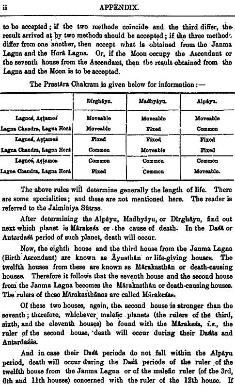 The Brihat Jataka of Varaha Mihira - Retail Maharaj