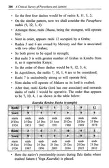 A Critical Survey of Parashara and Jaimini - Retail Maharaj