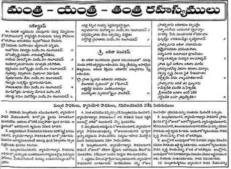 గుప్త మంత్ర, యంత్ర, తంత్ర రహస్యములు- Mysteries of Gupta Mantra, Yantra, Tantra (Telugu) - Retail Maharaj