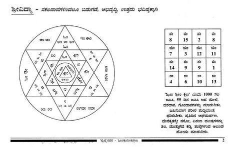 Srichakra Yantraraja (Kannada) - Retail Maharaj