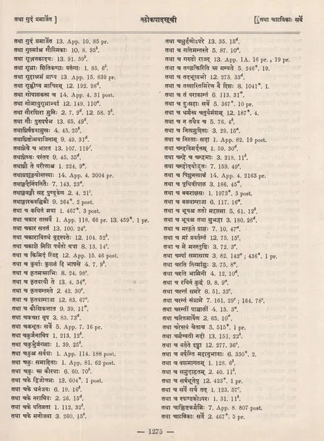 महाभारतस्थ- श्लोक पाद सूची- The Pratika- Index of The Mahabharata- Being a Comprehensive Index of Verse-Quarters Occurring in The Critical Edition of The Mahabharata (An Old and Rare Book in Set of 6 Volumes) - Retail Maharaj