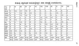 A Study of Jaimini (Kannada) - Retail Maharaj