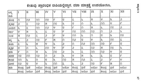 A Study of Jaimini (Kannada) - Retail Maharaj