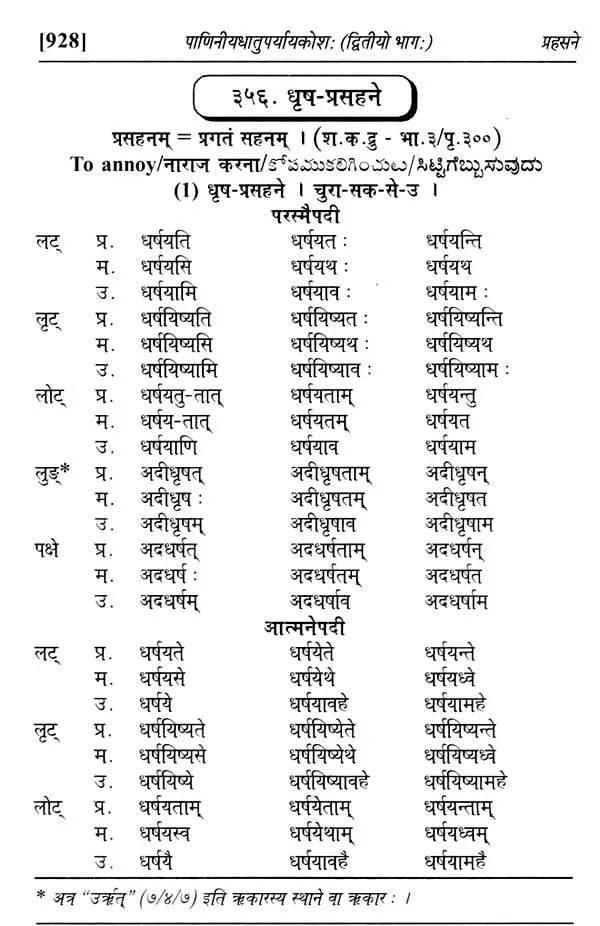 Paniniyadhatuparyayakosah (A Dictionary of Synonyms of Paninian Verbs) (Set of 2 Volumes) - Retail Maharaj