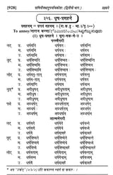 Paniniyadhatuparyayakosah (A Dictionary of Synonyms of Paninian Verbs) (Set of 2 Volumes) - Retail Maharaj