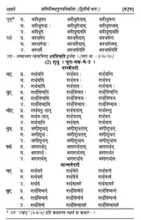 Paniniyadhatuparyayakosah (A Dictionary of Synonyms of Paninian Verbs) (Set of 2 Volumes) - Retail Maharaj