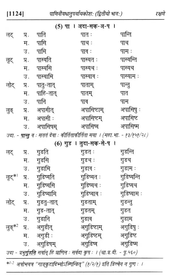Paniniyadhatuparyayakosah (A Dictionary of Synonyms of Paninian Verbs) (Set of 2 Volumes) - Retail Maharaj