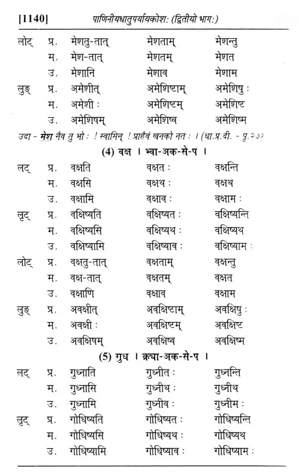 Paniniyadhatuparyayakosah (A Dictionary of Synonyms of Paninian Verbs) (Set of 2 Volumes) - Retail Maharaj
