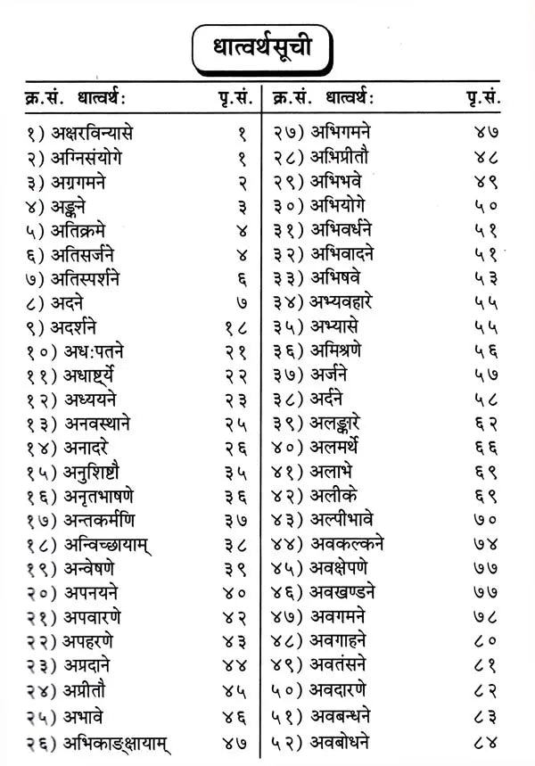 Paniniyadhatuparyayakosah (A Dictionary of Synonyms of Paninian Verbs) (Set of 2 Volumes) - Retail Maharaj