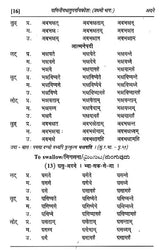 Paniniyadhatuparyayakosah (A Dictionary of Synonyms of Paninian Verbs) (Set of 2 Volumes) - Retail Maharaj