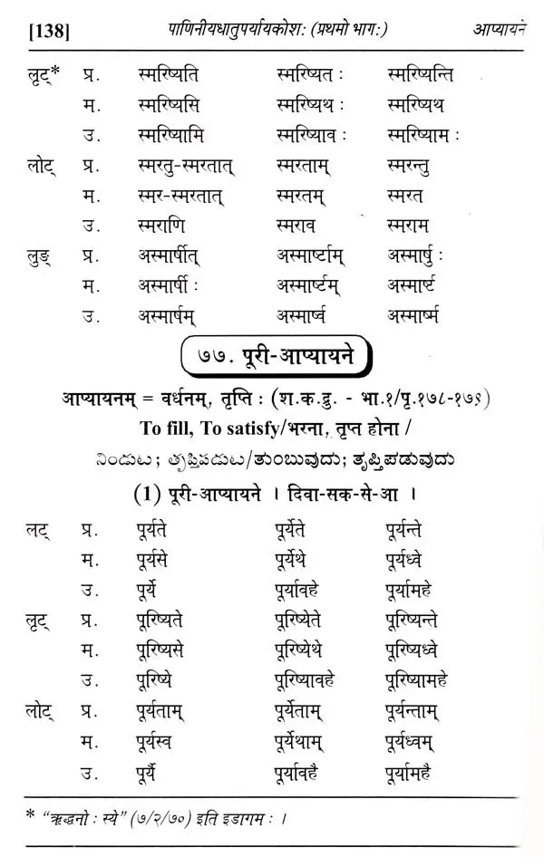 Paniniyadhatuparyayakosah (A Dictionary of Synonyms of Paninian Verbs) (Set of 2 Volumes) - Retail Maharaj
