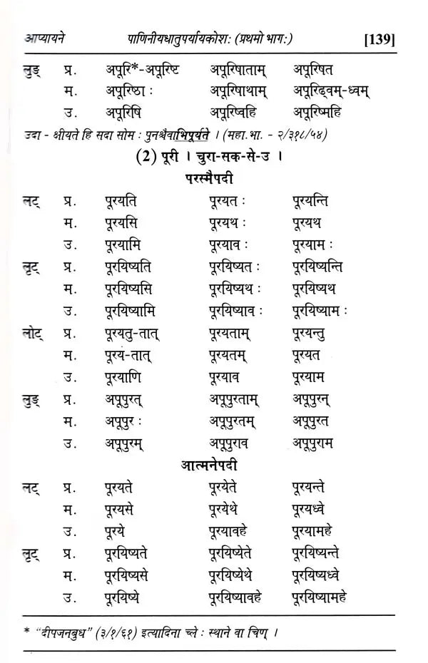 Paniniyadhatuparyayakosah (A Dictionary of Synonyms of Paninian Verbs) (Set of 2 Volumes) - Retail Maharaj