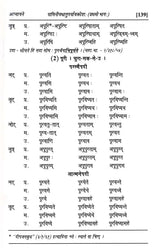 Paniniyadhatuparyayakosah (A Dictionary of Synonyms of Paninian Verbs) (Set of 2 Volumes) - Retail Maharaj