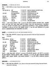 Paninian Grammar Through its Examples (The Book of Secondary Derivatives) – Vol. II - Retail Maharaj