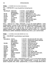 Paninian Grammar Through its Examples The Book of Secondary Derivatives Vol II - Retail Maharaj
