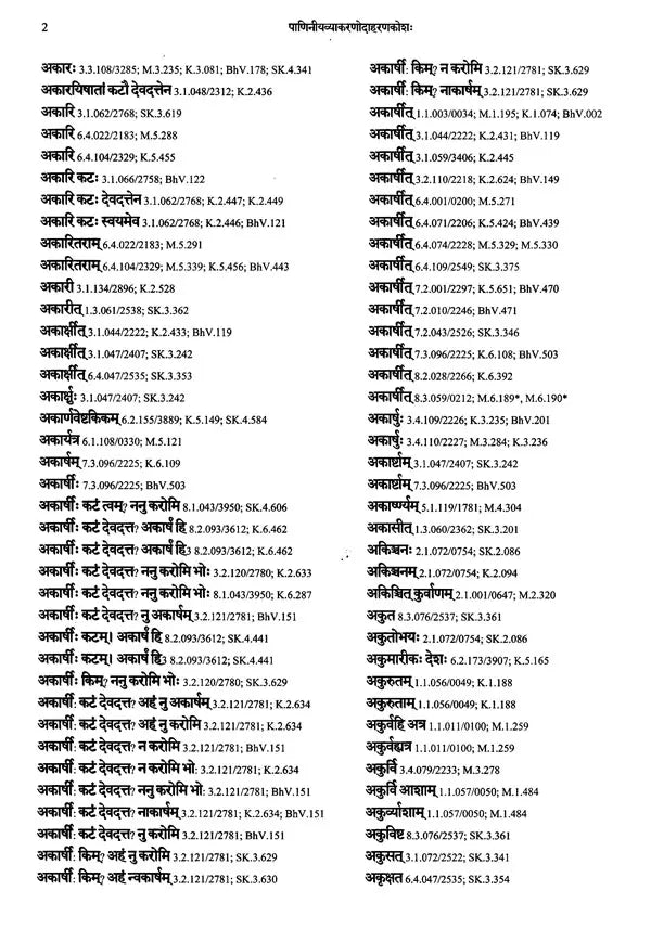 Paninian Grammar Through its Examples (The Book of Secondary Derivatives) - Vol- I.I - Retail Maharaj