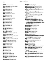 Paninian Grammar Through its Examples (The Book of Secondary Derivatives) - Vol- I.I - Retail Maharaj