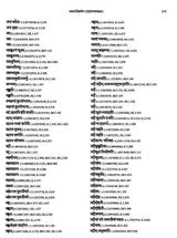 Paninian Grammar Through its Examples (The Book of Secondary Derivatives) - Vol- I.I - Retail Maharaj