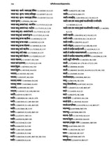 Paninian Grammar Through its Examples (The Book of Secondary Derivatives) - Vol- I.I - Retail Maharaj